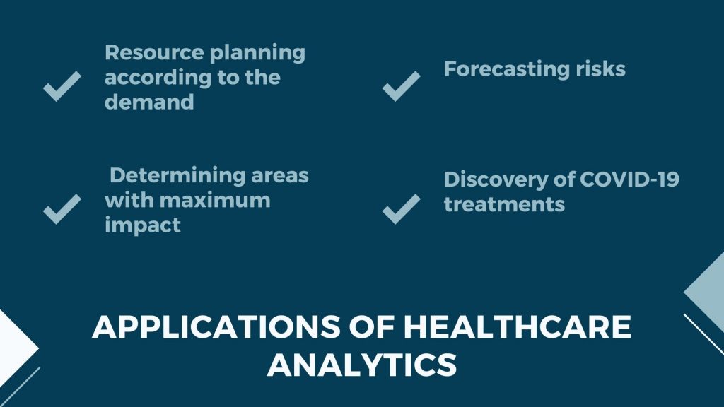 APPLICATIONS OF HEALTHCARE aNALYTICS